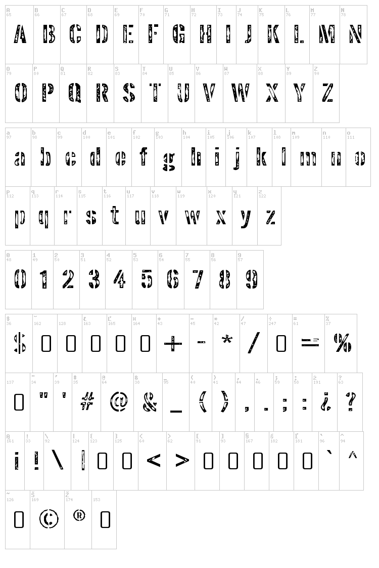 Interplanetary Crap font map